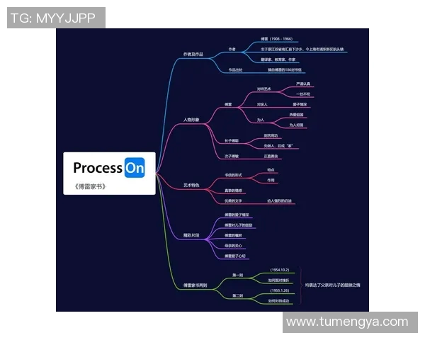 梁司渝的奋斗历程与人生哲学探讨：从平凡到卓越的心路历程